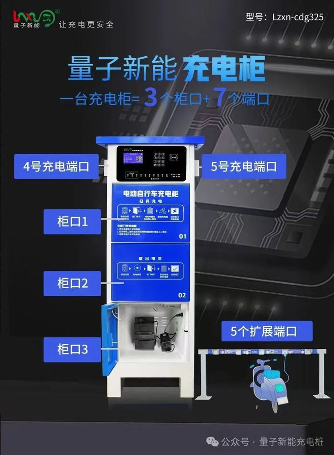能 电动车充电桩的特点九游会j9登录量子新(图3)