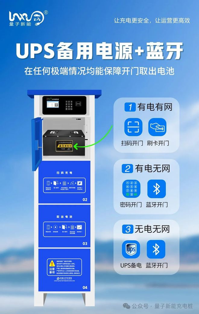 能 电动车充电桩的特点九游会j9登录量子新(图2)