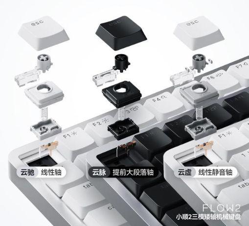 轴机械键盘便携输入新体验！J9九游会洛斐小顺2三模矮